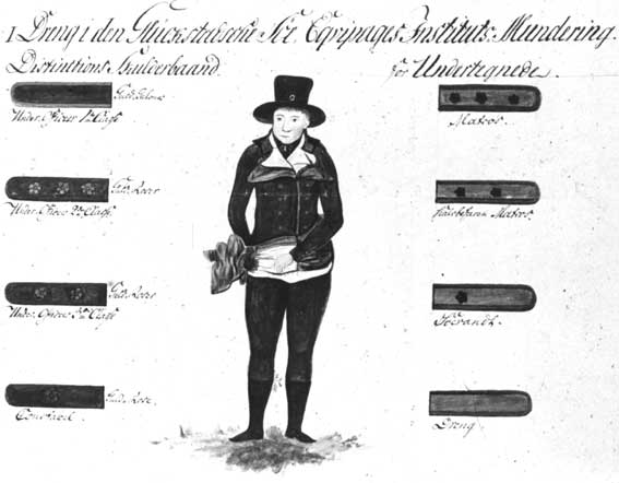Rangabzeichen der unteren Dienstgrade Glckstdter See-Equipage.